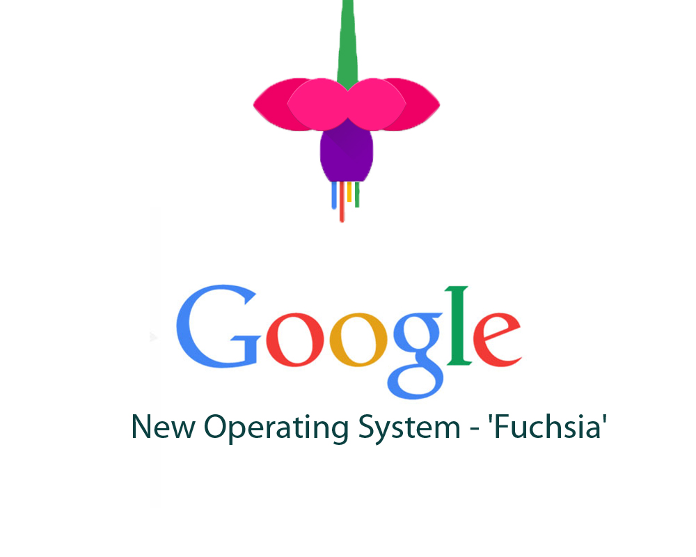 google new os Fuchsia